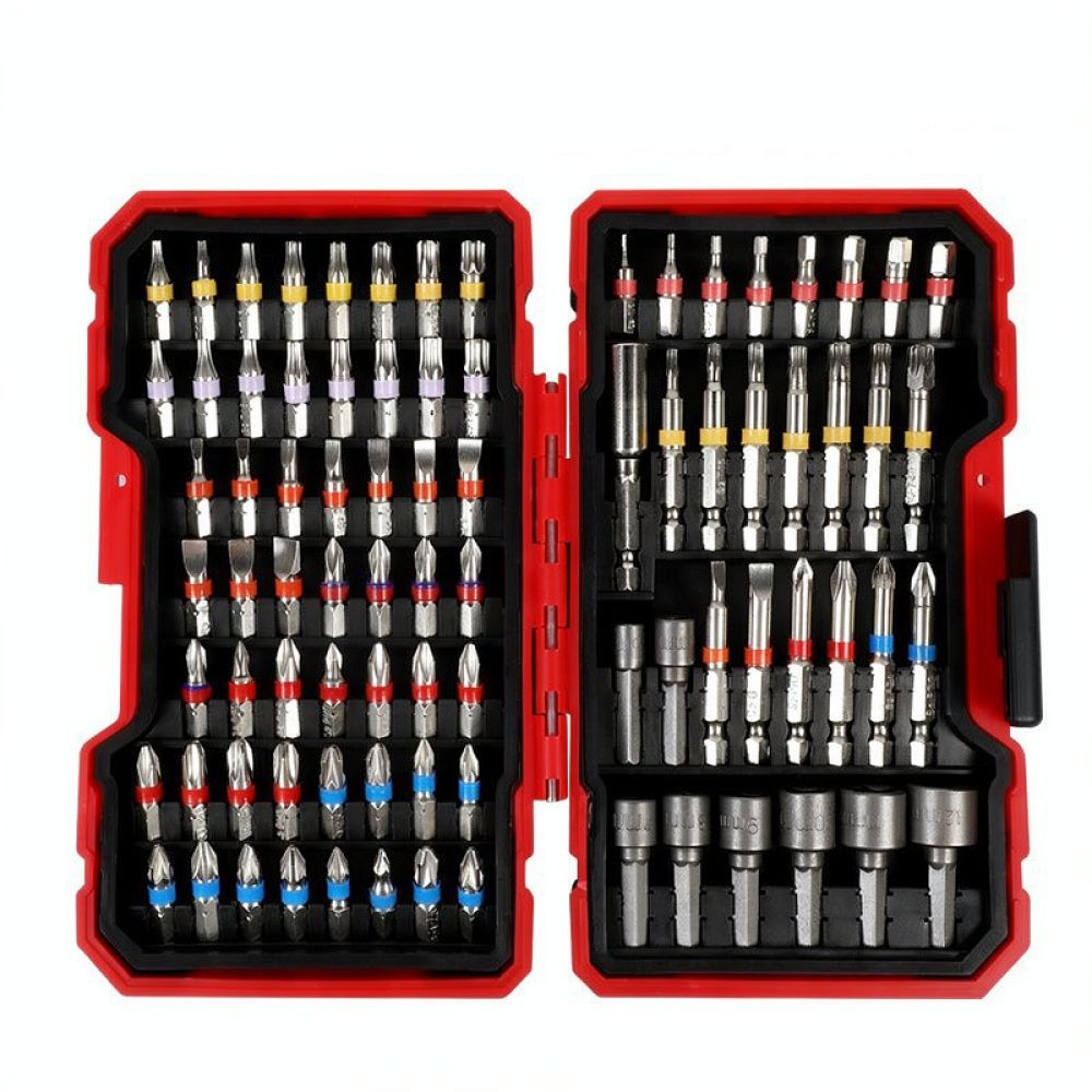 Evde Kullanılan Elektrikli Ale - Power Tools In Electrical incelemesi ve fiyatı