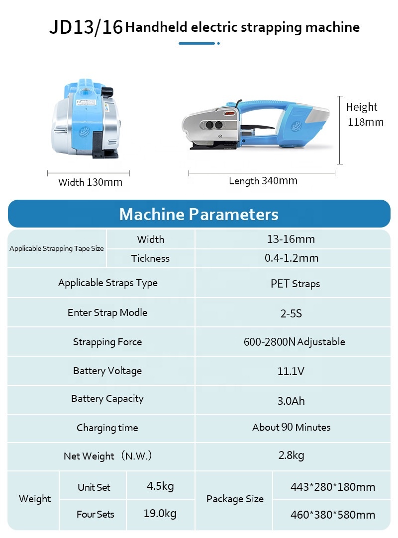 Otomatik Çemberleme Makinesi A - Power Tools In Electrical incelemesi ve fiyatı